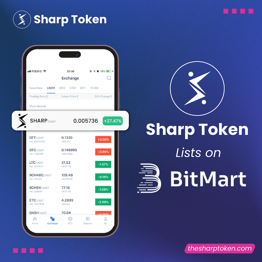 Sharp Token and Bitmart